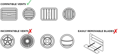 Podstawa w kratkę wentylacyjną samochodu Quad Lock